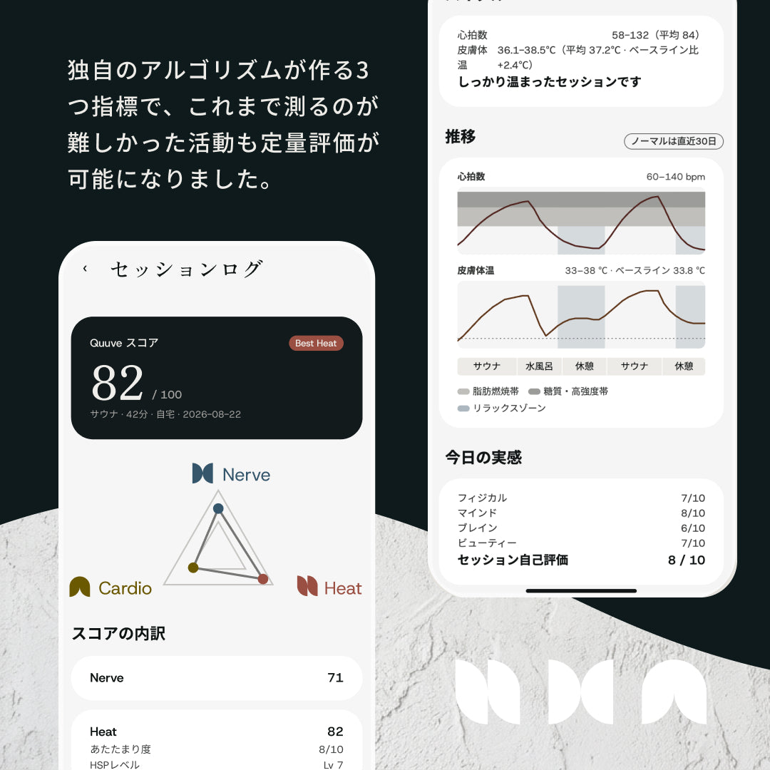 先着2,000名限定 Founding Members 枠 | Quuve Band - 先行予約販売