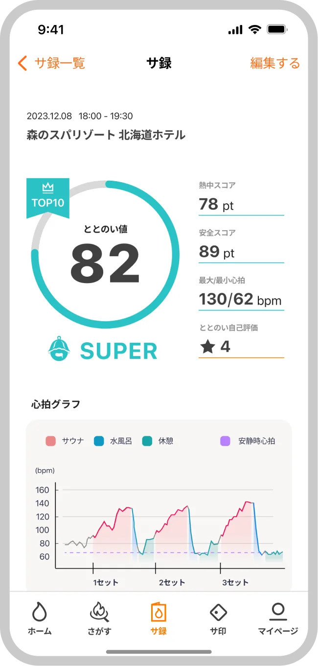 専用アプリ サの国